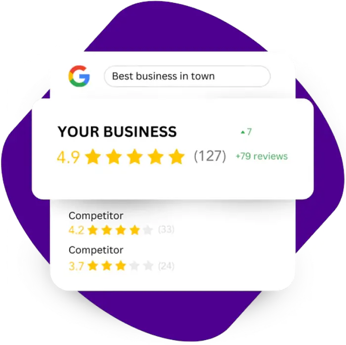 increase reviews on google